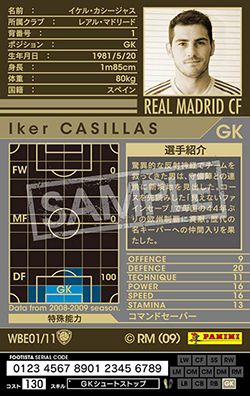イケル・カシージャス | FOOTISTAカードデータ詳細 イケル・カシージャス | FOOTISTAカードデータ詳細